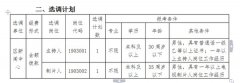 澳门威尼斯人官网并对考察对象报考资格条件、相关信息和材料、有无报考回避